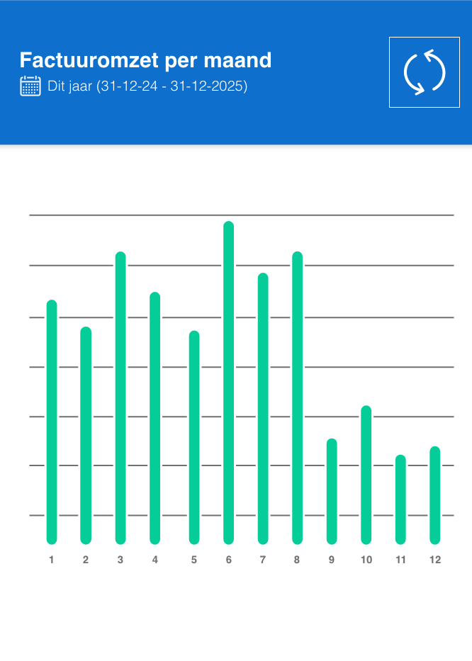  Man die achter het stuur zit van een vrachtwagen met een formulier in zijn handen waar hij naar kijkt.