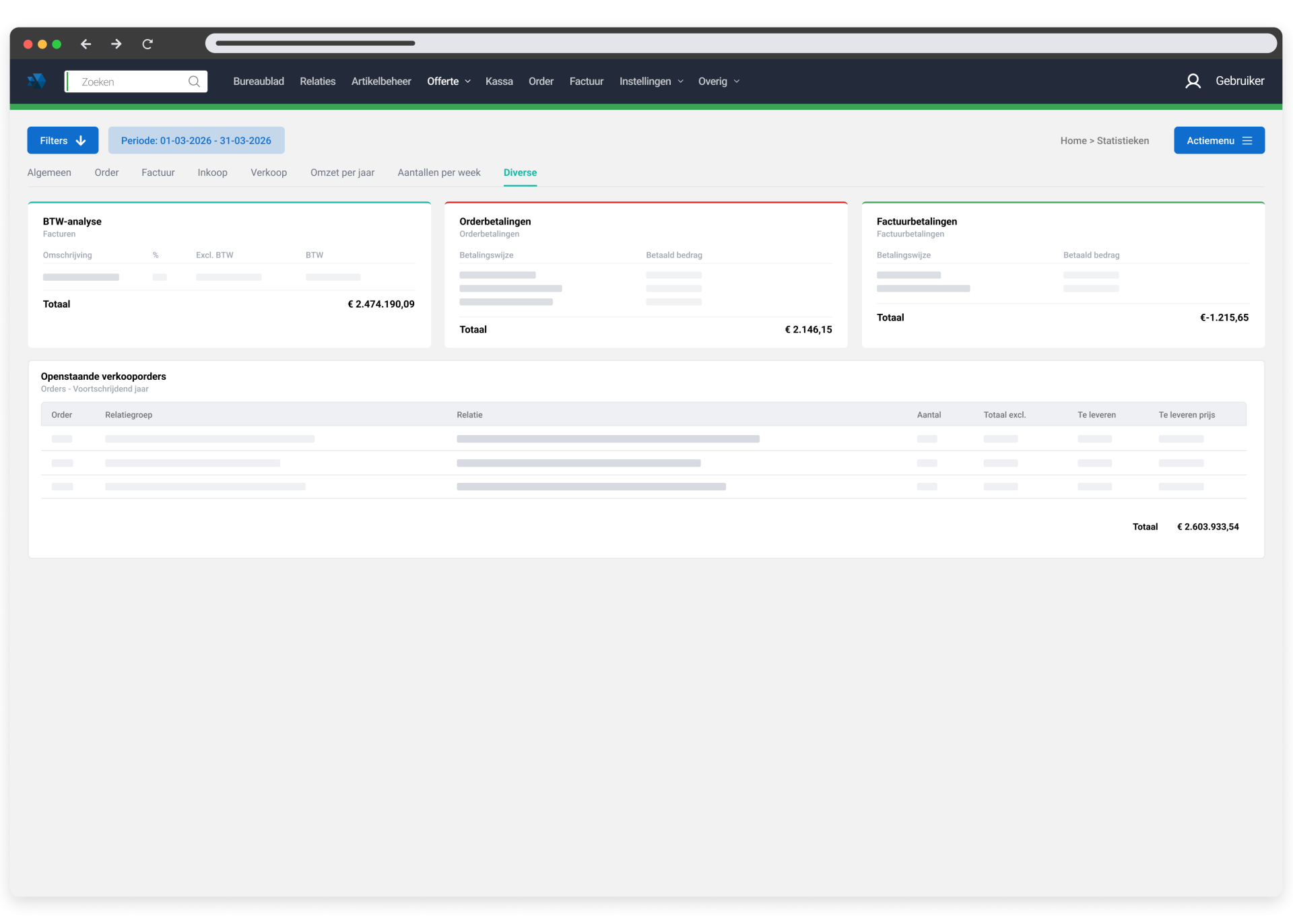 Statistiekenmodule in Smart Trade met btw-analyse en openstaande verkooporders